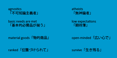 important vocabulary