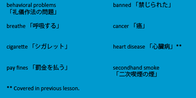 important vocabulary