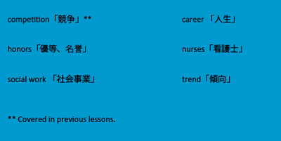 important vocabulary